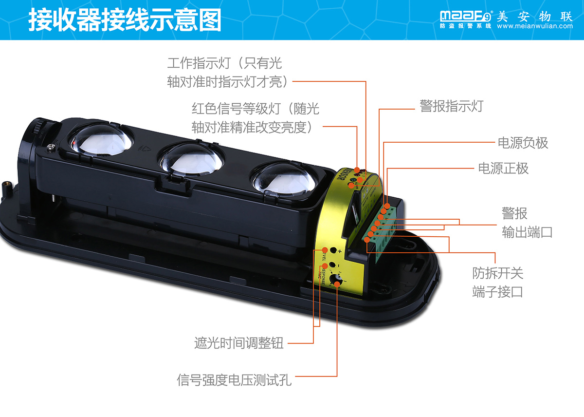 联网报警设备